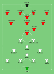 composition liverpool milan 2005